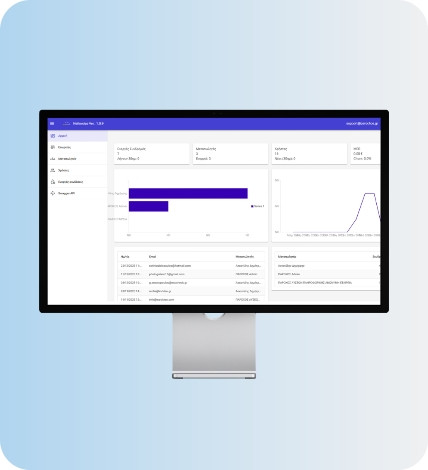 retail-software